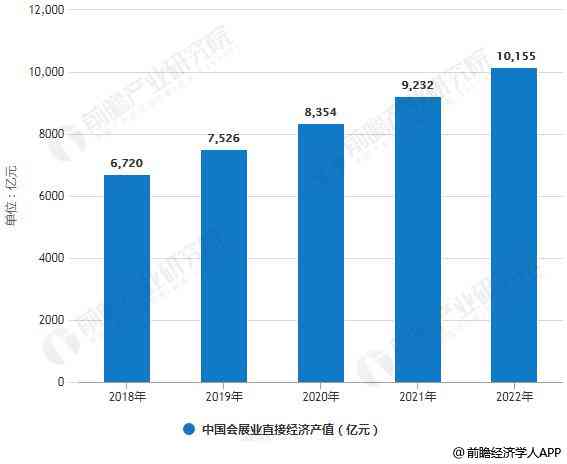 外国汽车品牌资产研究，现状、挑战与机遇