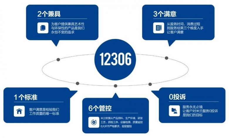 如何成为汽车品牌代理，成功代理的关键与步骤