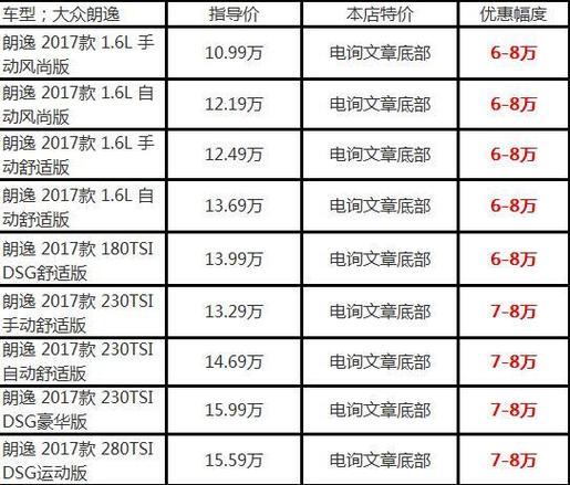 大众汽车价位表解析，全面了解各款车型价格区间