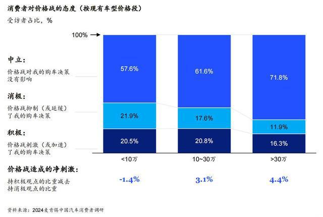 汽车品牌型号分析图表，揭示市场趋势与消费者需求