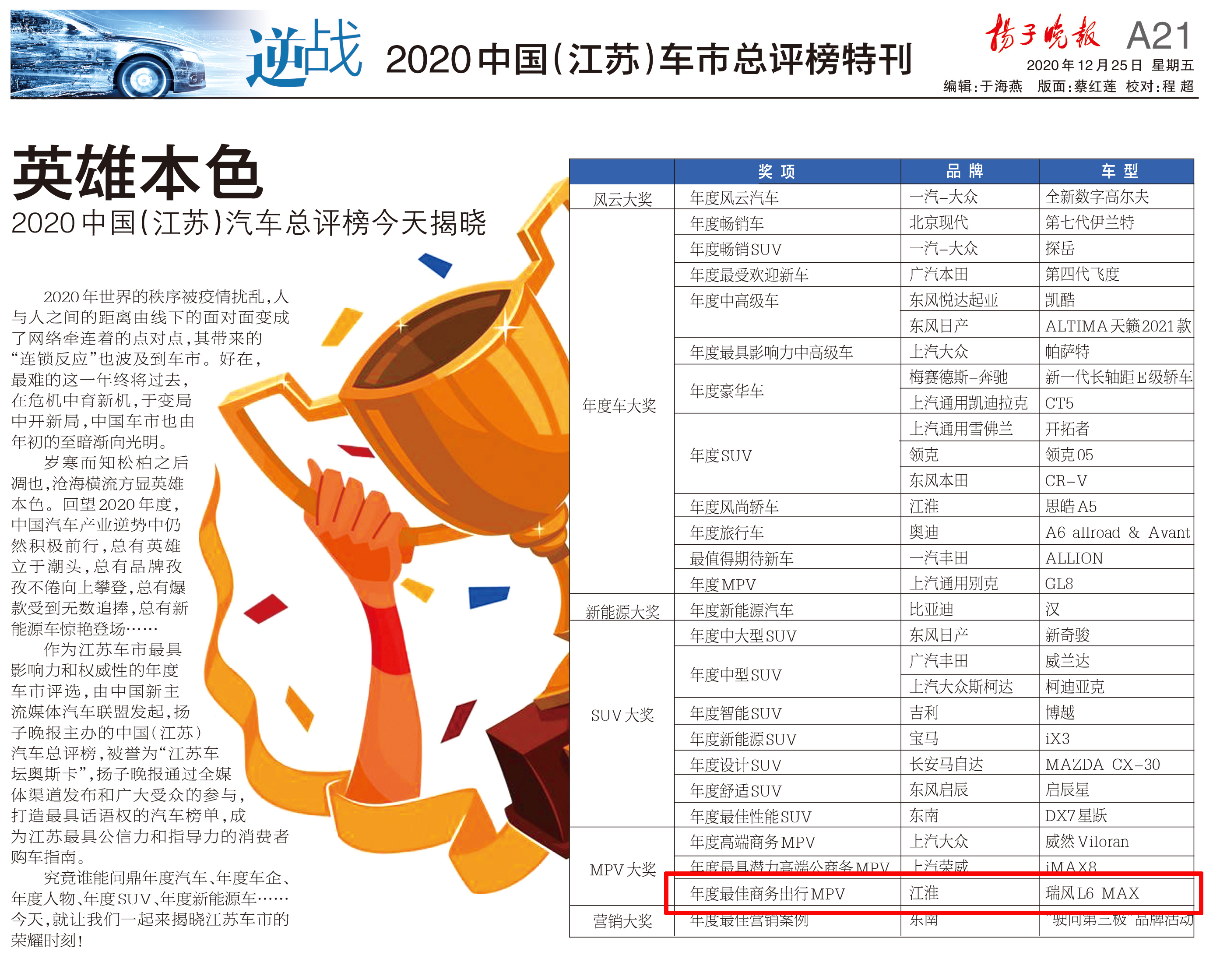 江苏汽车品牌榜单最新