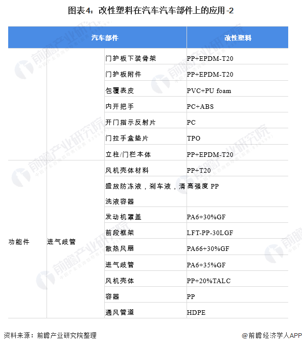 汽车品牌清算报告表格详解及行业趋势分析