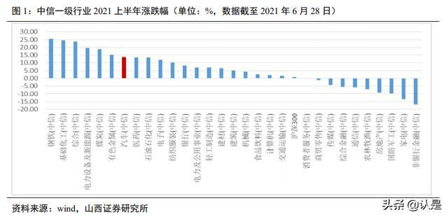 汽车品牌清算报告表格详解及行业趋势分析