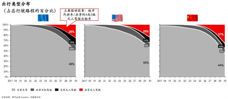 汽车品牌对比，全球各大车企的实力竞争与市场策略