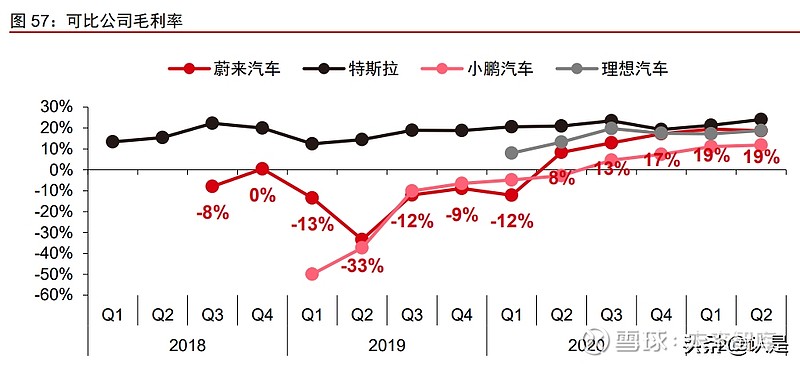 汽车品牌市场估值，揭秘行业价值与未来趋势分析