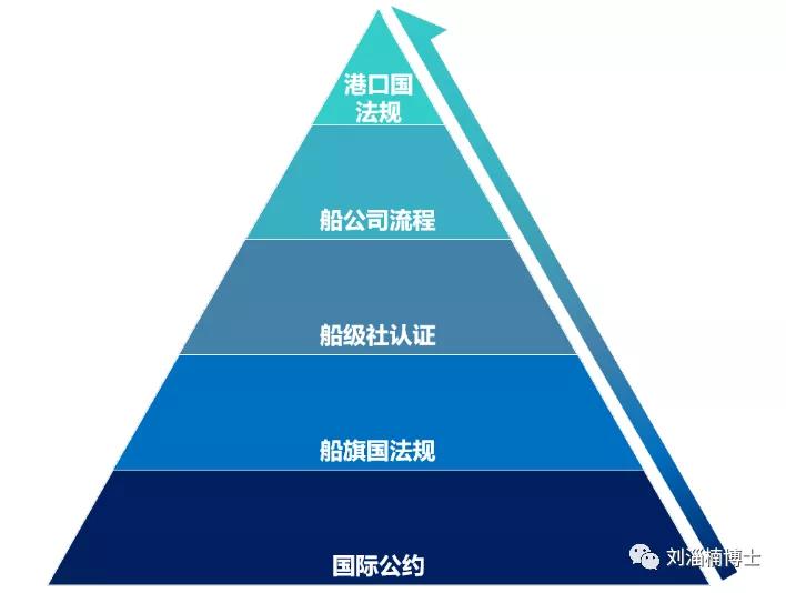 汽车品牌金字塔，揭秘汽车行业的品牌层级