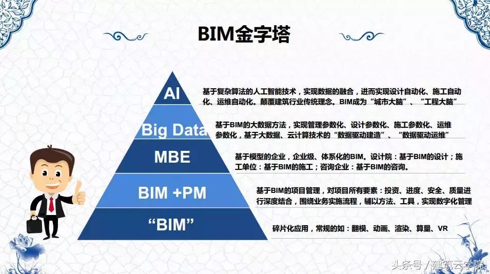 汽车品牌金字塔，揭秘汽车行业的品牌层级