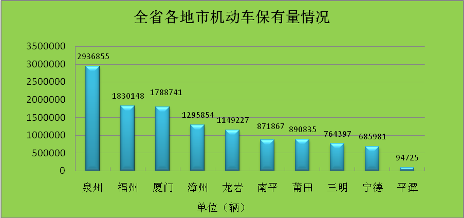 汽车品牌大全深入剖析各大品牌的特色与价值