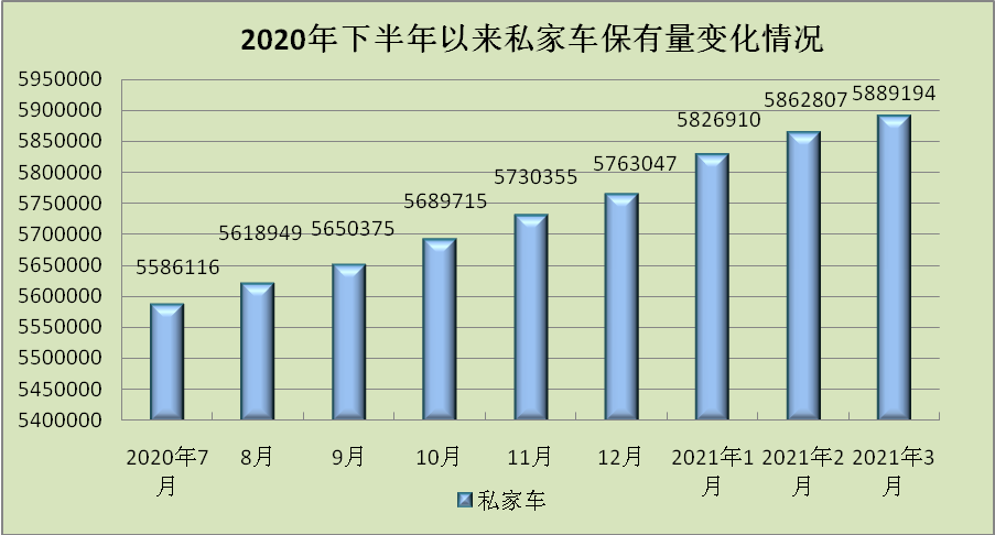 汽车品牌大全深入剖析各大品牌的特色与价值