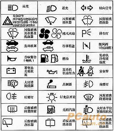 1字汽车品牌符号，探索与解析