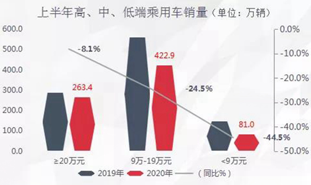 汽车品牌倒闭风险分析，警惕行业动荡下的生存挑战