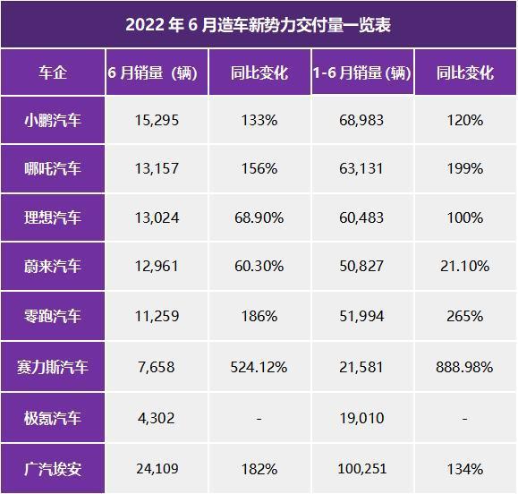 汽车品牌价格查询