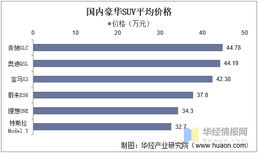 汽车品牌与名人重名，名字背后的文化碰撞与市场策略