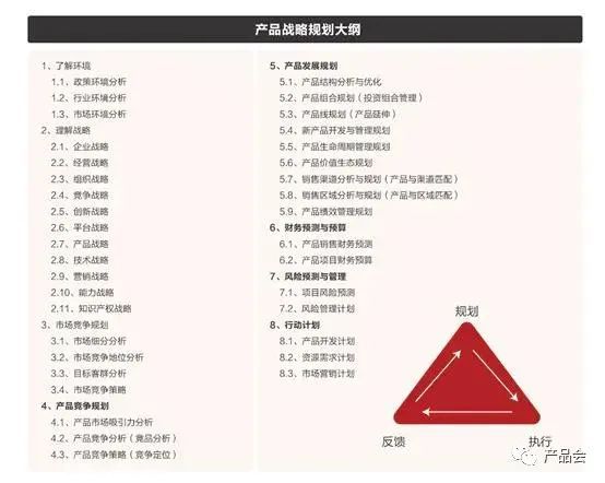 打造卓越汽车品牌大纲，策略、定位与实施步骤