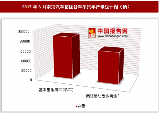 南京汽车品牌销量排行，市场竞争激烈，消费者需求多元化