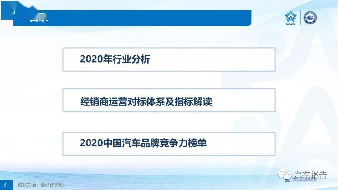 汽车品牌管理培训课程，提升企业竞争力的关键所在