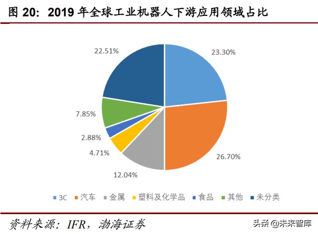 哪个汽车品牌不缺芯片？——全球汽车产业供应链面临的挑战与应对策略