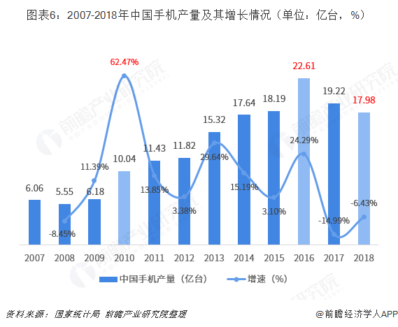 阿尔及利亚汽车市场概述，品牌多样性及其发展现状