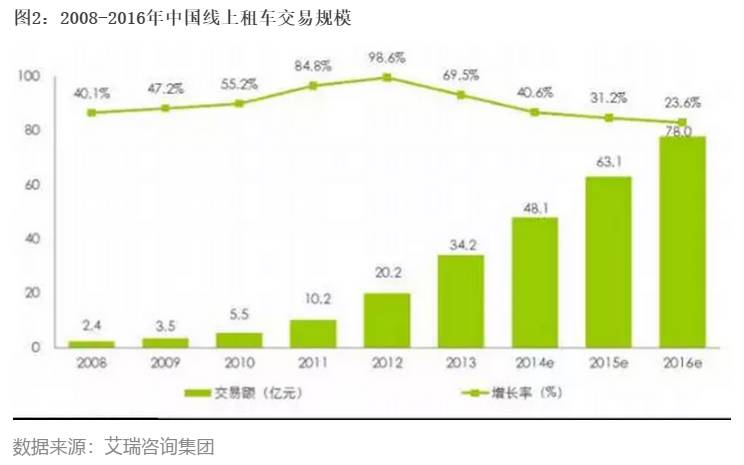 阿尔及利亚汽车市场概述，品牌多样性及其发展现状