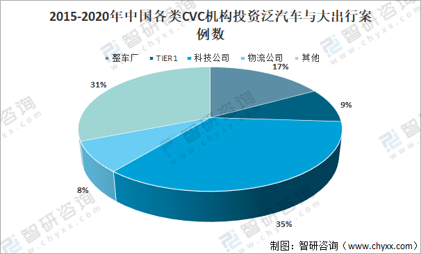 阿尔及利亚汽车市场概述，品牌多样性及其发展现状