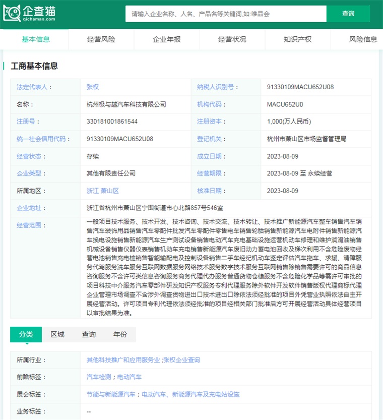 汽车品牌公司办公软件，驱动业务效率与创新的关键工具