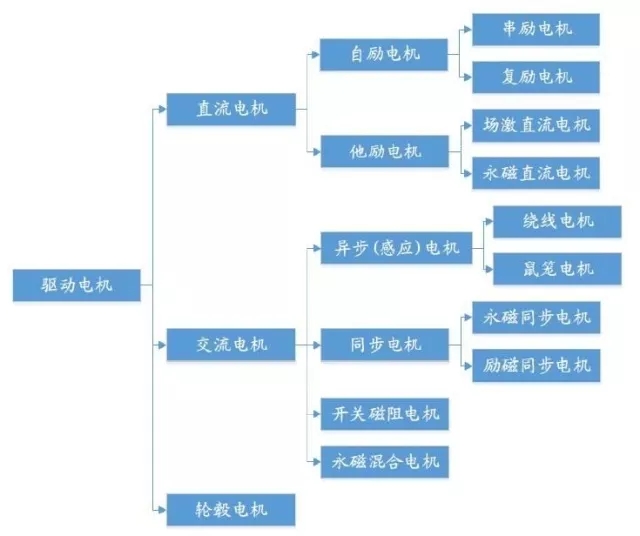 汽车品牌公司办公软件，驱动业务效率与创新的关键工具