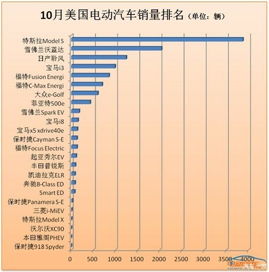 各大汽车品牌年限排名，一场穿越时空的较量