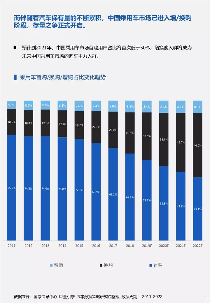 石家庄汽车市场销量报告，国产品牌与合资品牌的竞争格局