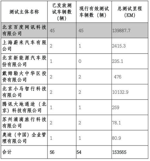 美系汽车品牌发音指南，让你成为驾驭美国力量的音标达人