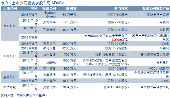 美系汽车品牌发音指南，让你成为驾驭美国力量的音标达人