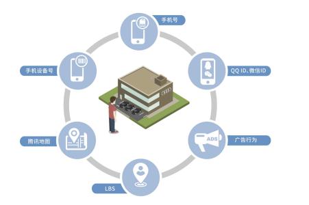 汽车品牌营销体系搭建，策略与实践