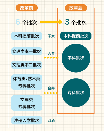 汽车品牌营销体系搭建，策略与实践