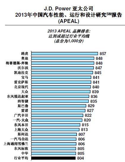 汽车品牌内容传播方案，打造卓越品质，提升品牌价值