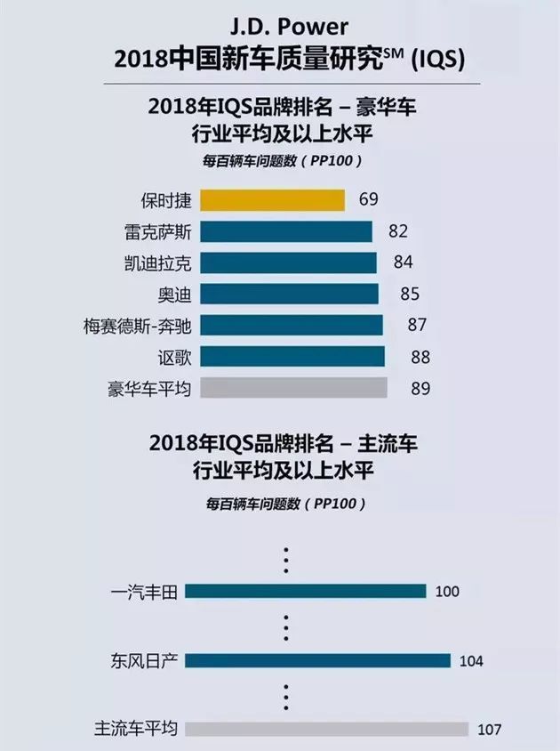 深度剖析汽车品牌哪个值得买？——从性价比到品质，一次全方位的比较研究