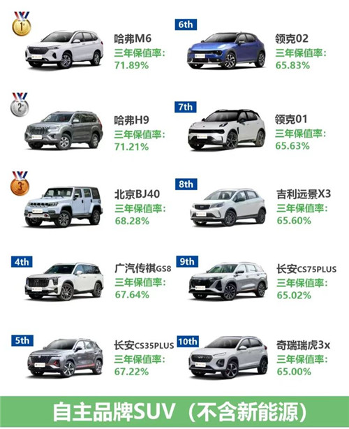 深度剖析汽车品牌哪个值得买？——从性价比到品质，一次全方位的比较研究