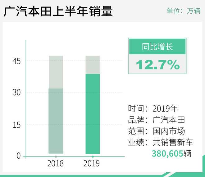 广田生产汽车品牌，探索本土制造商的新篇章