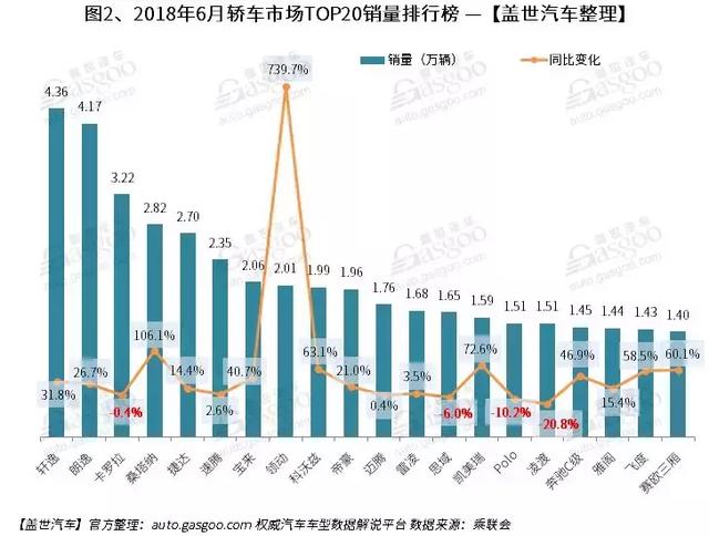 汽车加价现象一直备受关注，而在众多汽车品牌中，哪些品牌的加价情况相对较少呢？本文将从多个方面进行分析，为您推荐一些加价较少的汽车品牌。