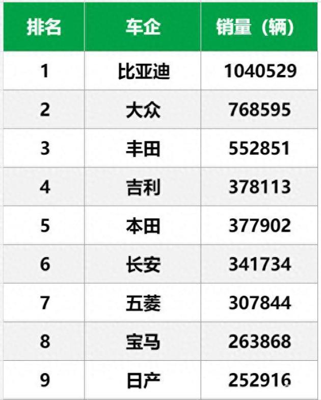 汽车加价现象一直备受关注，而在众多汽车品牌中，哪些品牌的加价情况相对较少呢？本文将从多个方面进行分析，为您推荐一些加价较少的汽车品牌。