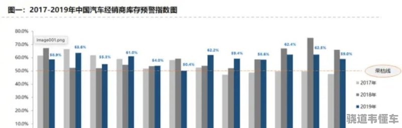 汽车加价现象一直备受关注，而在众多汽车品牌中，哪些品牌的加价情况相对较少呢？本文将从多个方面进行分析，为您推荐一些加价较少的汽车品牌。