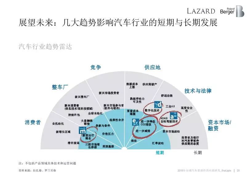 未来汽车品牌测评，全球顶尖厂商如何引领行业变革