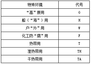 汽车品牌型号的含义，揭秘汽车命名规则与设计理念