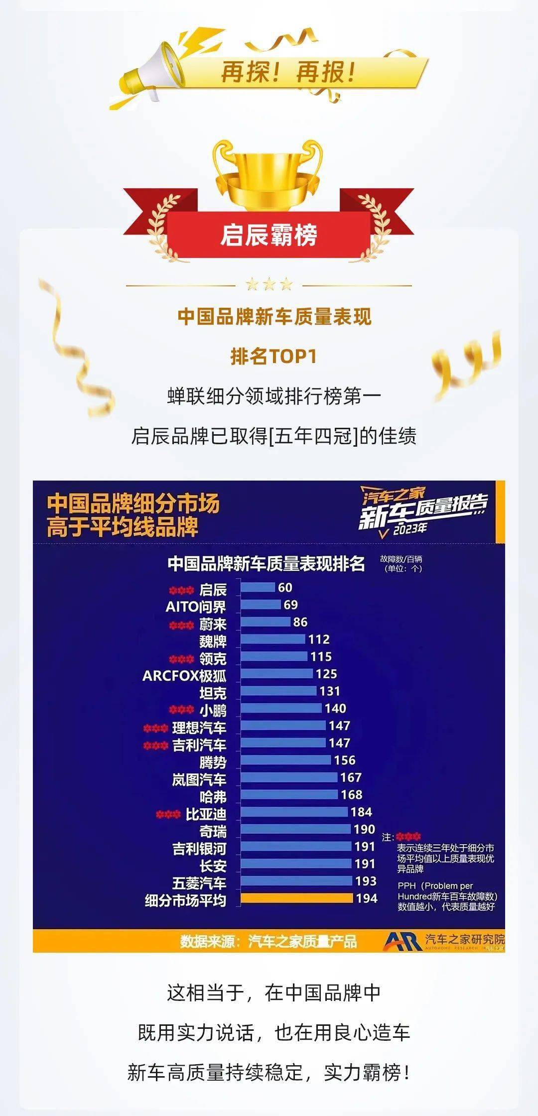 上下双冠汽车品牌，追求卓越，引领时尚