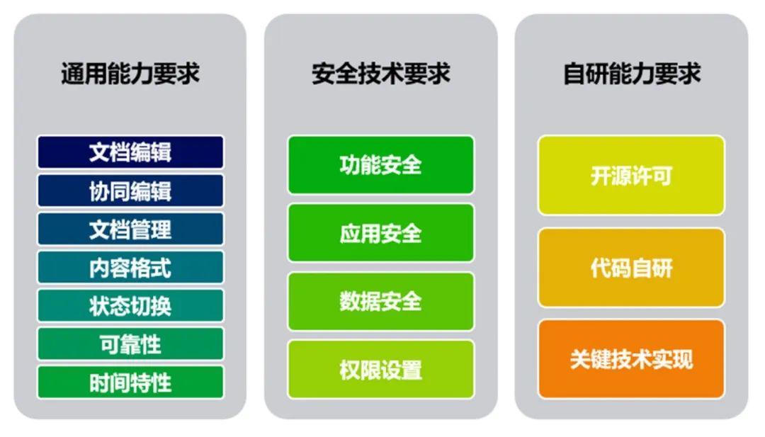 通用汽车品牌特色，卓越品质与创新精神的完美结合