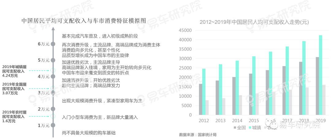 自主汽车品牌SWOT分析，把握市场机遇，提升竞争力