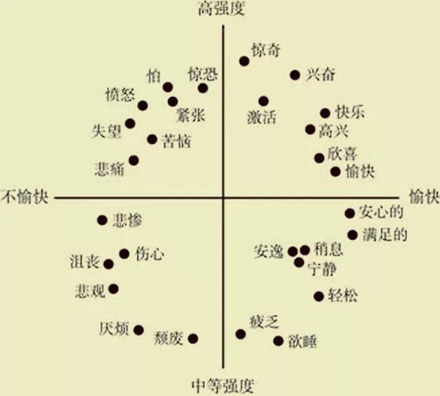 汽车品牌的五行属相，水土之间的选择