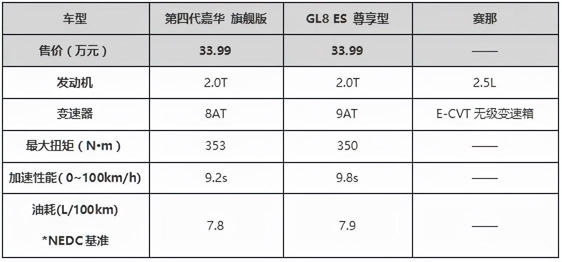 高端豪华汽车品牌的魅力与挑战