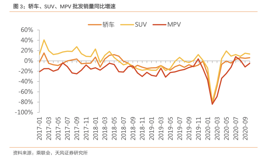 京东汽车品牌销量分析，揭秘中国汽车市场的新趋势