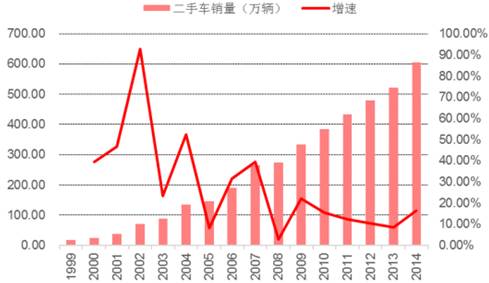 京东汽车品牌销量分析，揭秘中国汽车市场的新趋势