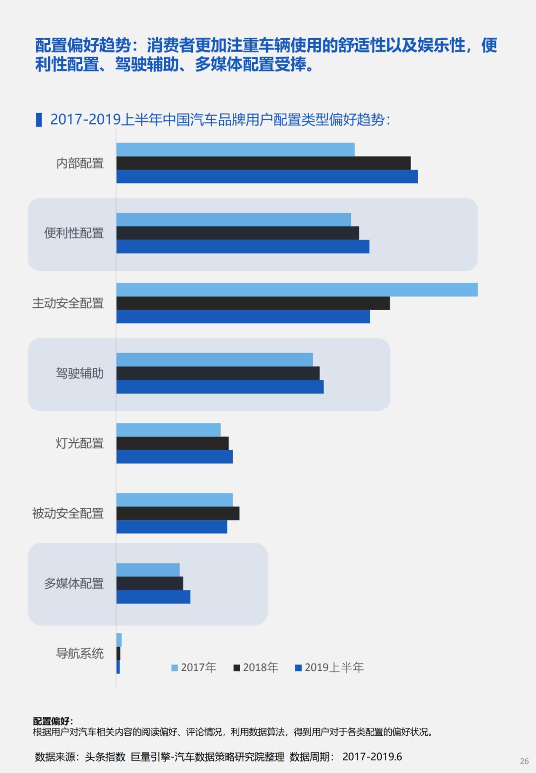 丰田汽车品牌行为报告，创新与可持续发展的引领者