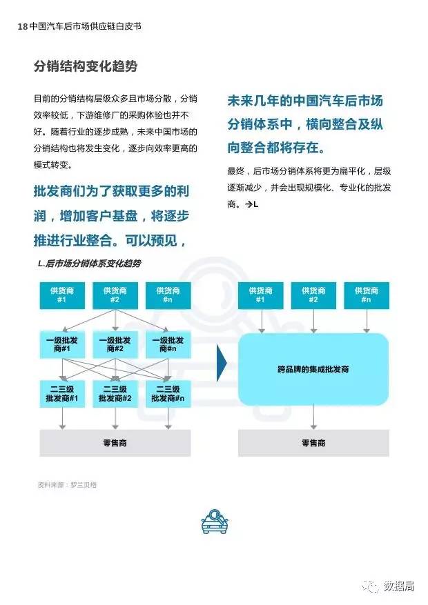 汽车品牌停产相关管理，策略、挑战与未来展望